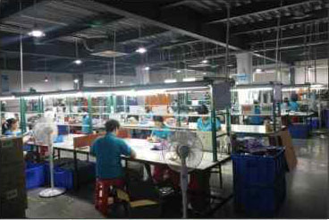 Productieprocedures van USB-kabel